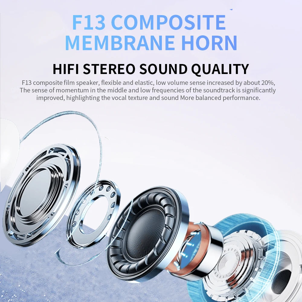 Xiaomi Mijia Pro4 Earphone TWS Bluetooth Headset HiFi